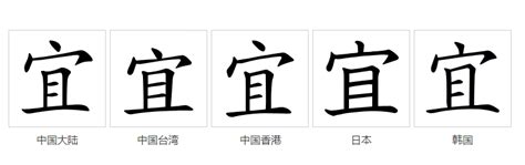 宜 不宜|宜（汉语文字）